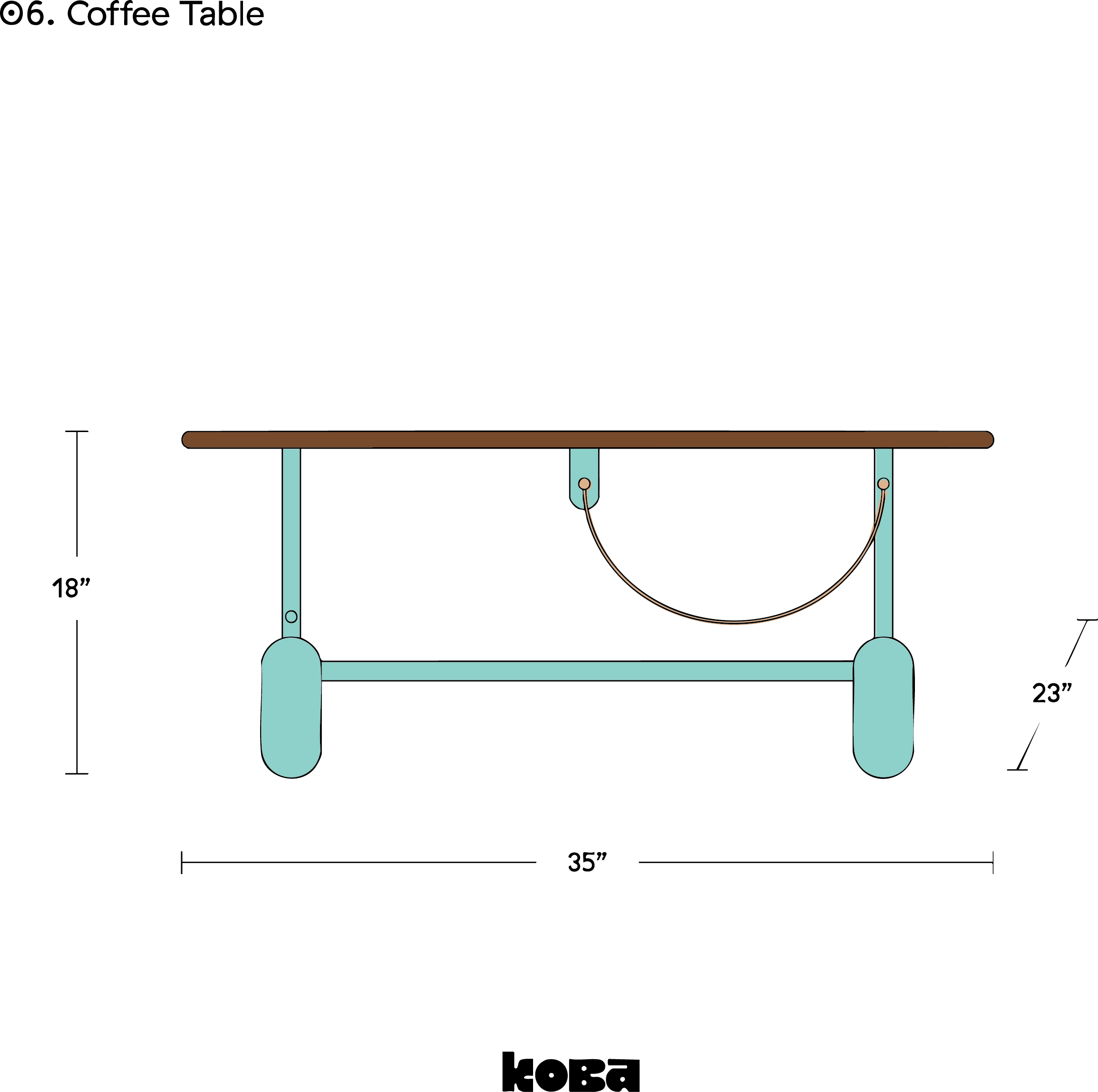 Model 06