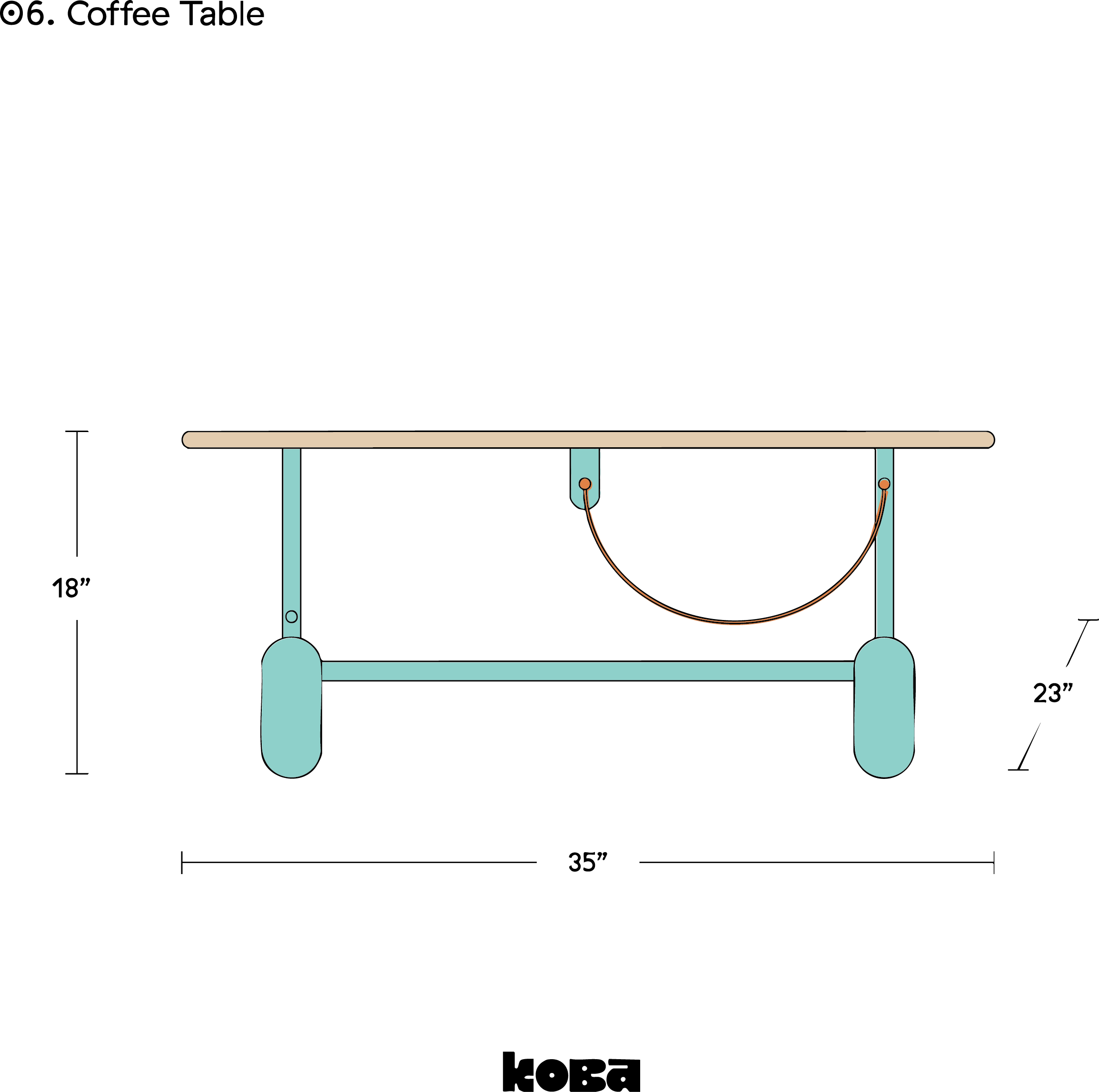 Model 06
